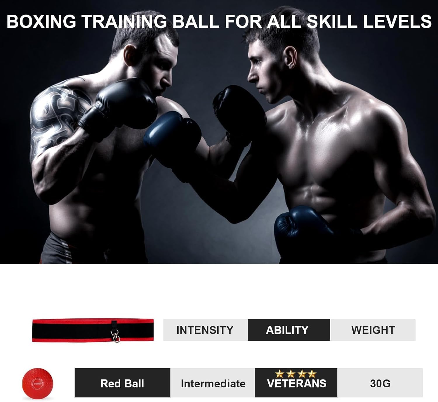 Upgraded Boxing Reflex Ball, Boxing Training Ball with Headband Perfect for Reaction, Punching Speed, Fight Skill, Fitness, Newst Boxing Equipment